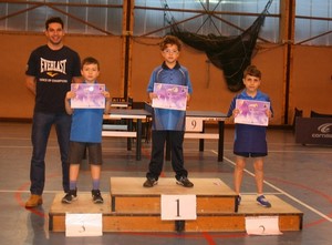 Le Podium du Tableau 1 du tour 3 du Grand Prix Detection