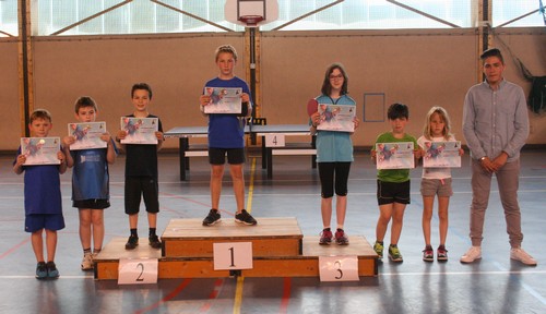 Les medaill�s du Tableau 3