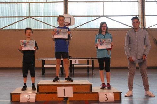 Le Podium Tableau 3
