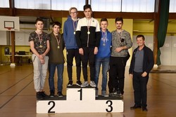 Le podium du tableau 3