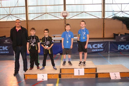Le podium en Benjamins