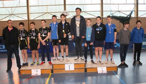 Le podium en Cadets