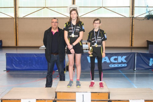 Le podium en Cadettes