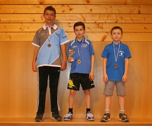 Le podium en Benjamins