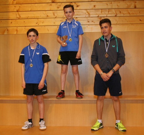 Le podium en Cadets