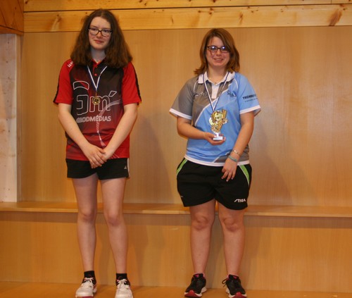 Le podium en Juniors Filles
