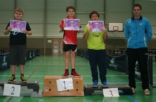 Le Podium Tableau 2