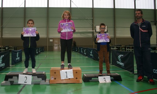 Le Podium Tableau 3