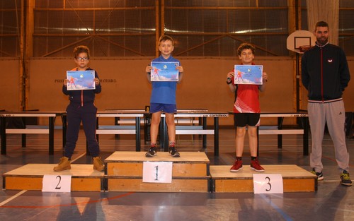 Le Podium Tableau 1