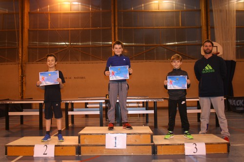 Le Podium Tableau 2