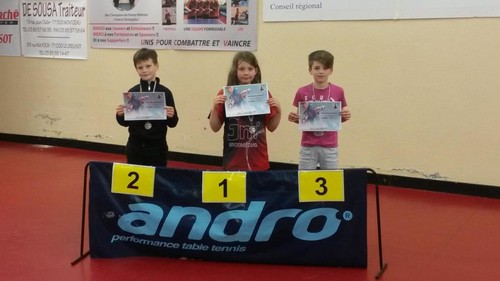 Le Podium Tableau 1