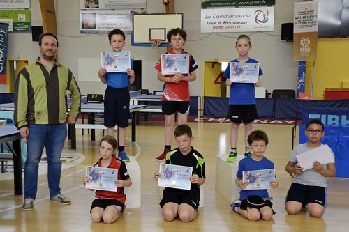 Le Podium Tableau 1