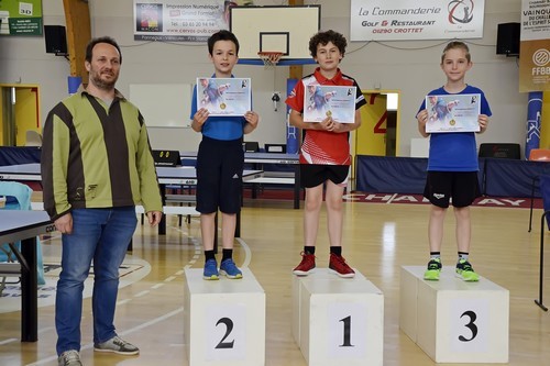 Le Podium Tableau 2