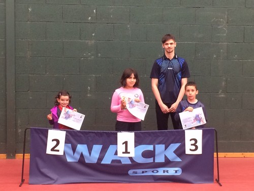 Le Podium Tableau 3
