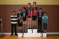 Le podium du tableau 1