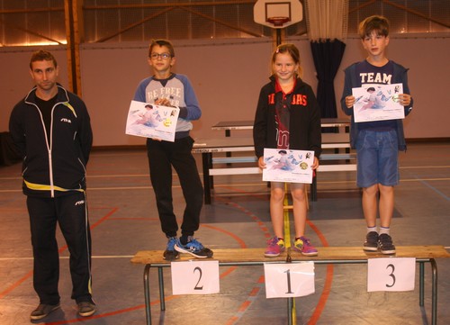 Le Podium Tableau 1