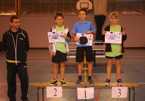Le Podium Tableau 2