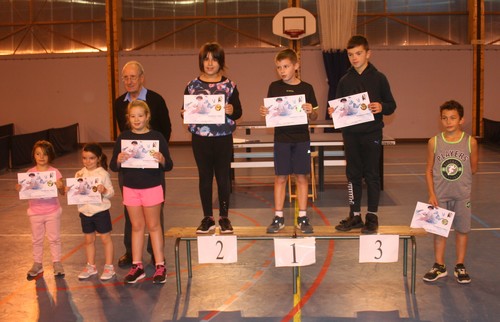 Les medaill�s du Tableau 3
