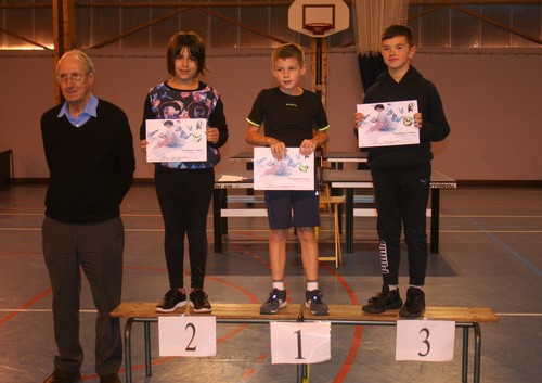 Le Podium Tableau 3