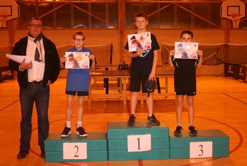 Le Podium Tableau 1