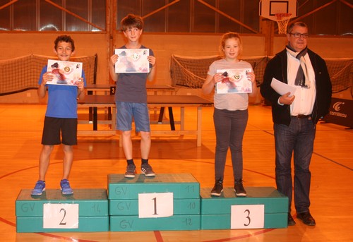 Le Podium Tableau 3