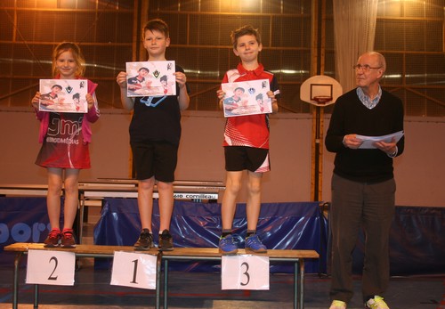 Le Podium Tableau 1
