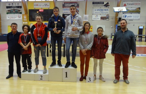 Le Podium 1041 - 1240