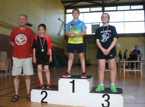Le podium en Benjamines