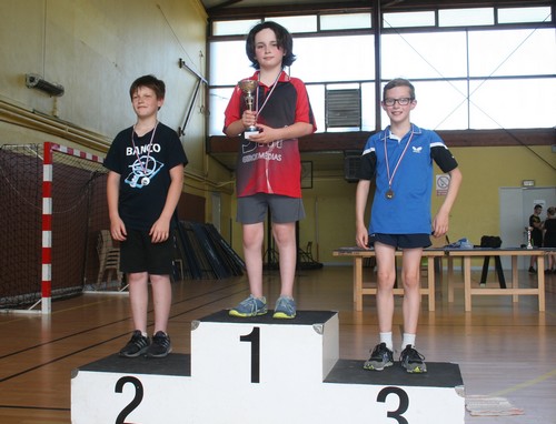 Le podium en Benjamins