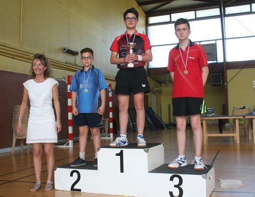 Le podium en Cadets