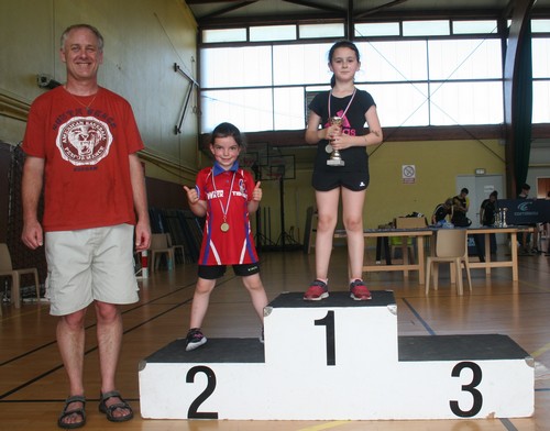 Le podium en Poussines