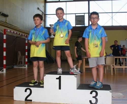 Le podium en Poussins