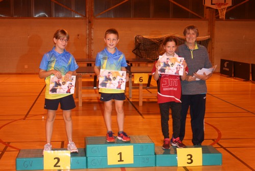 Le Podium Tableau 1