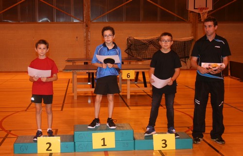 Le Podium Tableau 2