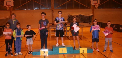Les medaill�s du Tableau 3