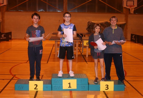 Le Podium Tableau 3
