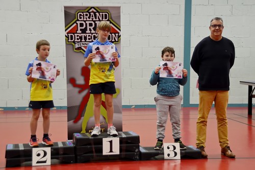 Le Podium Tableau 1