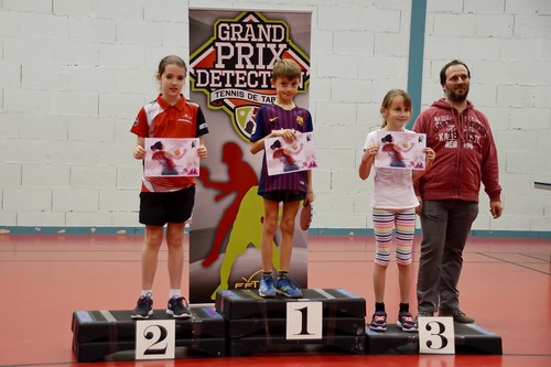 Le Podium Tableau 2
