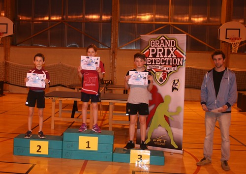 Le Podium Tableau 1