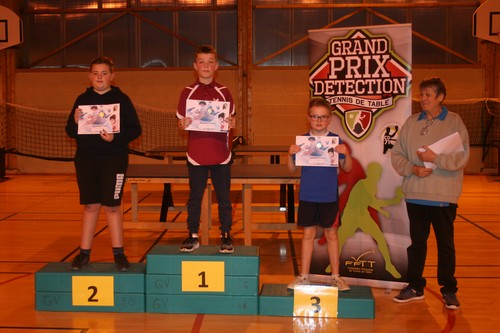 Le Podium Tableau 2