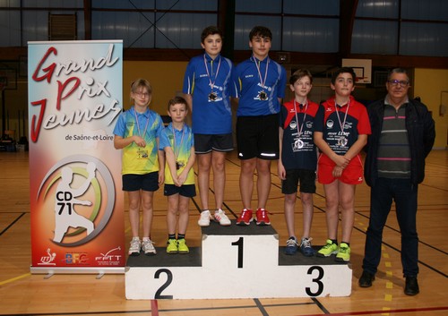 Le Podium < 1200