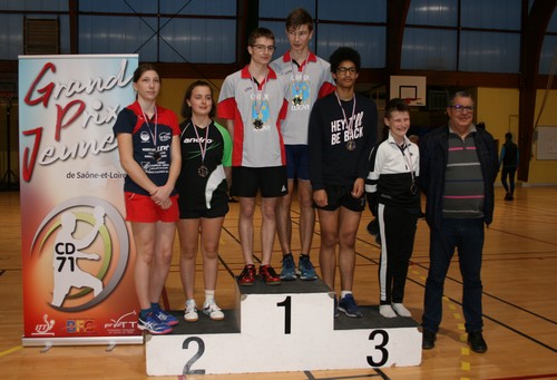 Le Podium 1241 - 2000