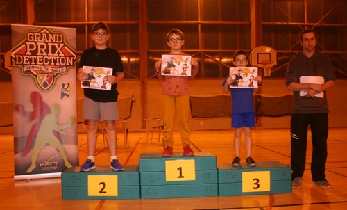 Le Podium Tableau 2