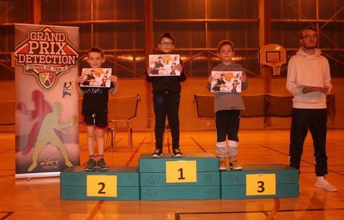 Le Podium Tableau 3