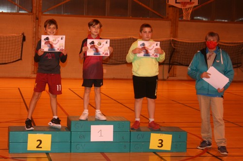 Le Podium Tableau 1