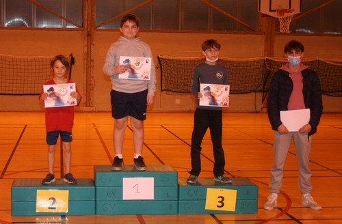 Le Podium Tableau 2