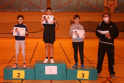 Le Podium Tableau 3