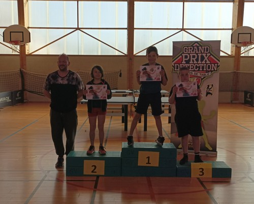 Le Podium Tableau 1