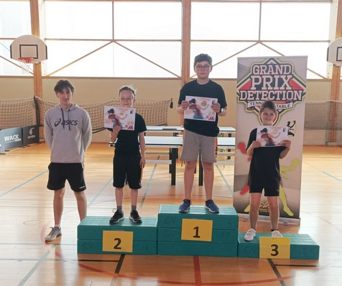 Le Podium Tableau 2