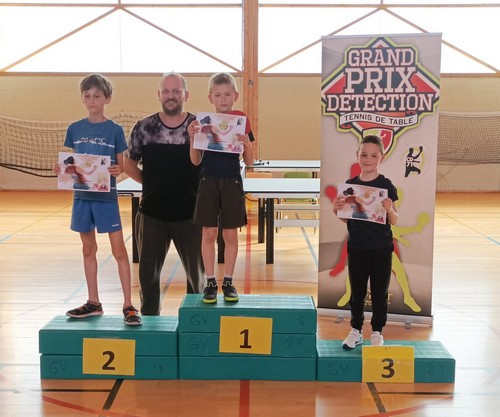 Le Podium Tableau 3